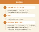 WEB画像制作いたします 制作の早さよりクオリティを重視した制作をいたします イメージ6