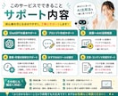 ChatGPTの使い方や活用方法をサポートします ChatGPTの使い方から副業活用まで丁寧にサポートします イメージ4