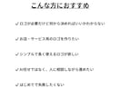 初心者OK｜商品・店舗ロゴをシンプルに制作します 質問に答えるだけで、はじめてでも安心です イメージ3