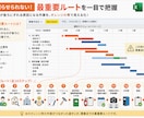 障害者グループホーム開業の全日程表を提供します 今日やること・遅れている作業が毎朝ひと目で分かります イメージ4