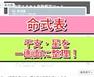 算命学自動鑑定ツールを販売します 命式作成と鑑定書出力をExcelで効率化 イメージ2