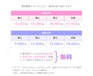 商用OK！選べるタッチで可愛いイラスト描きます ◎初めての方も大歓迎！基本料金で簡易背景＋透過背景お渡し可◎ イメージ4