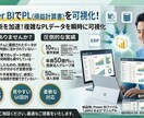 PL(損益計算書を)Power BIで可視化します ビジュアライズで新たな発見を！ イメージ1