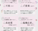 テレビ採用歴有！YouTube用等イラスト描きます YouTube動画の挿絵、ブログやSNSアイコン、チラシ等に イメージ8