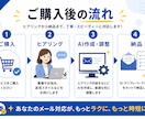 あなた専用のメール返信AIを作成ます 返信に悩まない！あなた専用にカスタマイズします。 イメージ4