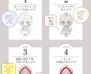 ちまっとかわいい！こだわりのちびキャラお描きします プロクオリティのSDミニキャラやアイコン、お任せください！ イメージ5