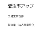 製造業の営業、受注率上げます 工場長・購買に刺さる営業へ改善 イメージ1