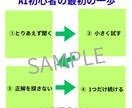 文章＋図解でやさしくわかりやすく伝えます 文章を「やさしく伝わる図解＋文章」に整えます イメージ3