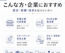 ウィキペディア記事の【新規作成】激安&即日でします Wikipediaを強力なSEO•LLMOツールに イメージ10