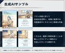 Instagramのブランディング運用を承ります ビデオチャットで相談しながら、独自の世界観を作る運用代行！ イメージ6