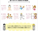商業イラストを5点2000円で販売します 【商用可】広告やwebやアイコンに！低価格/即日対応 イメージ4