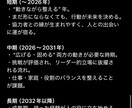 未来を導くアラウンドビュー人生戦略診断を行います 迷いを地図に変える。人生の流れを読み解く戦略鑑定。 イメージ6