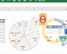 家計簿の支出改善に♪食費の詳細入力・分析します 食費の内訳をデータ化→見直し・改善してみませんか？ イメージ3