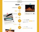 国内旅行行程決定済みの方！しおりにまとめます プロならではの目線で簡単にアドバイスもします！ イメージ7