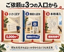 AI導入・業務自動化を小規模から本格対応します 5,000円からWordPress・API・本格開発まで イメージ5