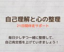 自己理解と心の整理｜21日間伴走サポートします 毎日少しずつ一緒に整理して、自己肯定感を上げていきましょう！ イメージ1