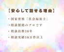 資格あり・経験10年／心のお悩みお聴きします 家族関係・夫婦関係のお悩みについてお聞きします イメージ3