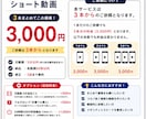 3本3000円からショート動画を承っております SNS向けショート動画を丁寧・迅速に編集します イメージ2
