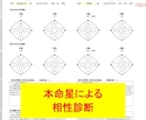 九星気学の方位盤／鑑定の自動生成ツールを提供します 祐気どりカレンダーや年盤、月盤、日盤、時盤も自動生成します イメージ8