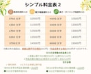 商用＆著作料コミ★シンプル料金でプロの声を届けます ●750文字3000円●タイミング合わせも無料● イメージ3
