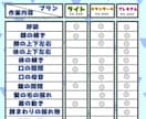 Live2Dモデルの作成お受け致します モデリング、イラスト、配信画面など必要なものが揃います！ イメージ3