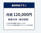 企業様歓迎！YouTube反応集を毎日投稿します 本業に集中したまま、題材探しから編集まで全て丸投げ対応 イメージ5