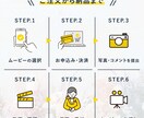 Instagramやアプリのようなムービー作ります 演出がおしゃれな大人気オープニングムービーです イメージ4