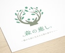 企業・ブランドの軸となるロゴを制作します 起業・新規事業にも最適！ブランドの魅力を引き出すロゴデザイン イメージ5