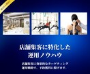 店舗ビジネス特化|Instagram広告運用します 予算10万以下OK！予約に繋がる広告運用いたします。 イメージ2