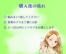 あなただけの"自分のトリセツ"診断します 悩みを話すだけ。気づいてない"自分のクセ"が見えてきます イメージ4