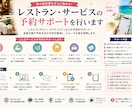 海外旅行でも安心！オンラインで飲食店代行予約します 元旅行代理店勤務、現海外在住者。レストラン等の代理予約 イメージ1