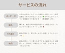 看護師が健康や病気の悩みや不安に寄り添います 看護師としての経験をいかし、不安や悩みに寄り添います イメージ2