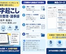 文字起こしを要点・決定事項・ToDoまで整理します 会議・音声を、すぐ使える議事録にまとめます イメージ3