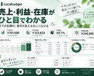 小規模事業の在庫・原価・売上を管理できます インストール不要。オフラインで使える業務管理ツール イメージ3