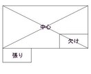 家相・風水でお悩みの方に解決案を提供いたします 家相診断を行い必要な場合に改善案を作成します イメージ4