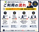 転職・面接の悩みをまるごとサポートします 工場勤務10年以上｜志望動機・自己PR・面接回答例まで対応 イメージ5