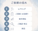 看護師◆医療広告ガイドラインに配慮し投稿を作ります ＼丸投げOK／現役看護師の専門知識で安心・清潔感ある画像に イメージ8