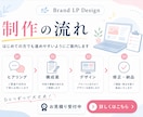 ブランド世界観を伝えるLPホームページを制作します 世界観・導線・文章まで整えた1ページLPを制作します イメージ4