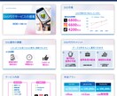 成果につながる資料を作成します 見やすさと伝わりやすさを重視し、目的に合った資料に仕上げます イメージ8