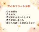 介護の悩みを1日で整理します 限界前に。介護の混乱を1日で整理してみませんか？ イメージ6