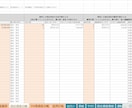 事業収支シミュレーションツール提供します エクセルテンプレートで資金繰り/ＰＬ/ＢＳを一括集計・可視化 イメージ4
