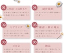 美容系を中心とした女性向けバナー制作いたします 上品〜可愛い系まで。「機能する」デザイン制作いたします。 イメージ2