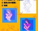 個性的で目を引くイラストを描けます SNSのアイコンやイラストをカラフルに彩ります。 イメージ2