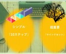 ココナラ✅10ステップ「情報販売戦略」紹介します 「ライティング力」なしでココナラで情報を販売する方法 イメージ2