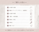 目を惹く！大人可愛いLPをCanvaで作ります サービス・商品購入へのキッカケを作ります！ イメージ10