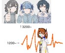イラスト描きます 今なら即日納品可能です依頼待ってます イメージ4