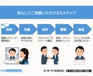現役コンサル　★自動集計・ダッシュボード作成します Excel/BI/RPAによる可視化・示唆出しまで一気通貫 イメージ3