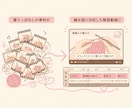 編み物専門｜ハンドメイド動画を編集します 技法がわかるから、見せ場を外さない編み物動画編集 イメージ3