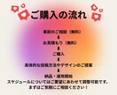 Instagramの運用代行します 手作業で効率よく運用するサポートをします！ イメージ6