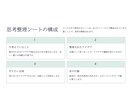 思考整理｜アイデアや企画を一緒に整理・言語化します 頭の中のモヤモヤを言葉に。 企画やアイデアを一緒に整理。 イメージ5